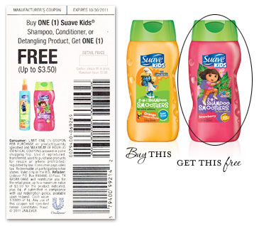 BOGO Coupon Rules: How to Maximize Savings! - The Krazy Coupon Lady