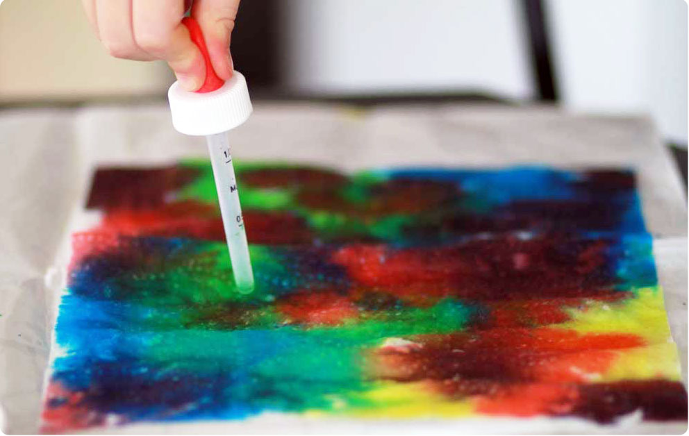 DIY Tie Dye Eye Dropper Art!
