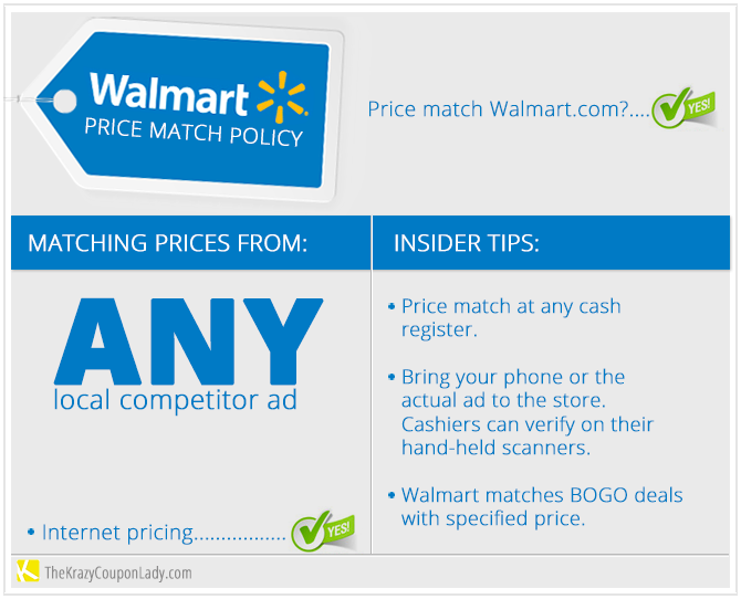 cost to print pictures at walmart