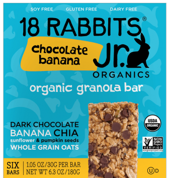 Coupon code for chewy com