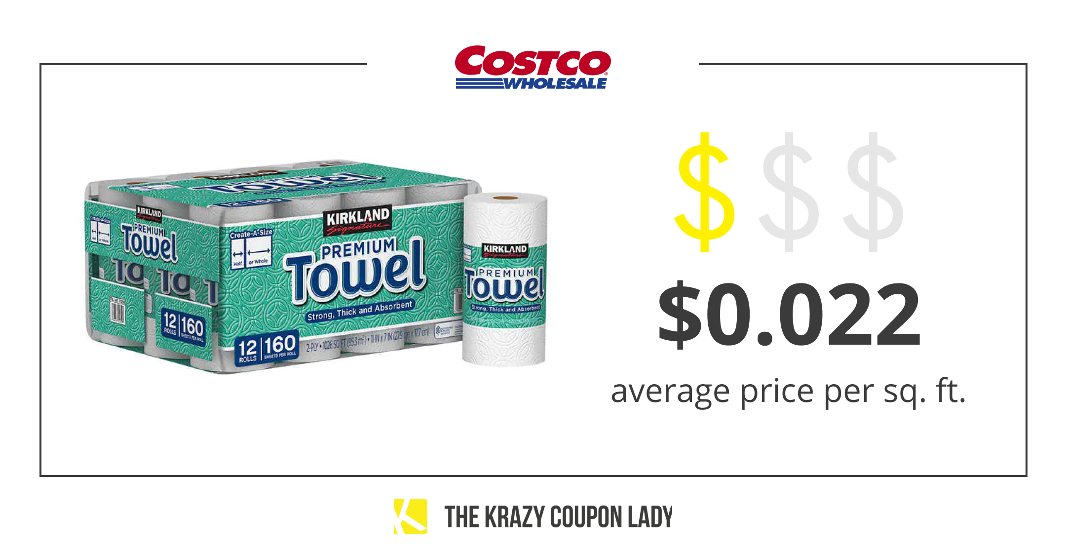 https://prod-cdn.thekrazycouponlady.com/wp-content/uploads/2022/02/get-cheapest-paper-towels-costco-price-square-foot-graphic-1673982986-1673982986.png
