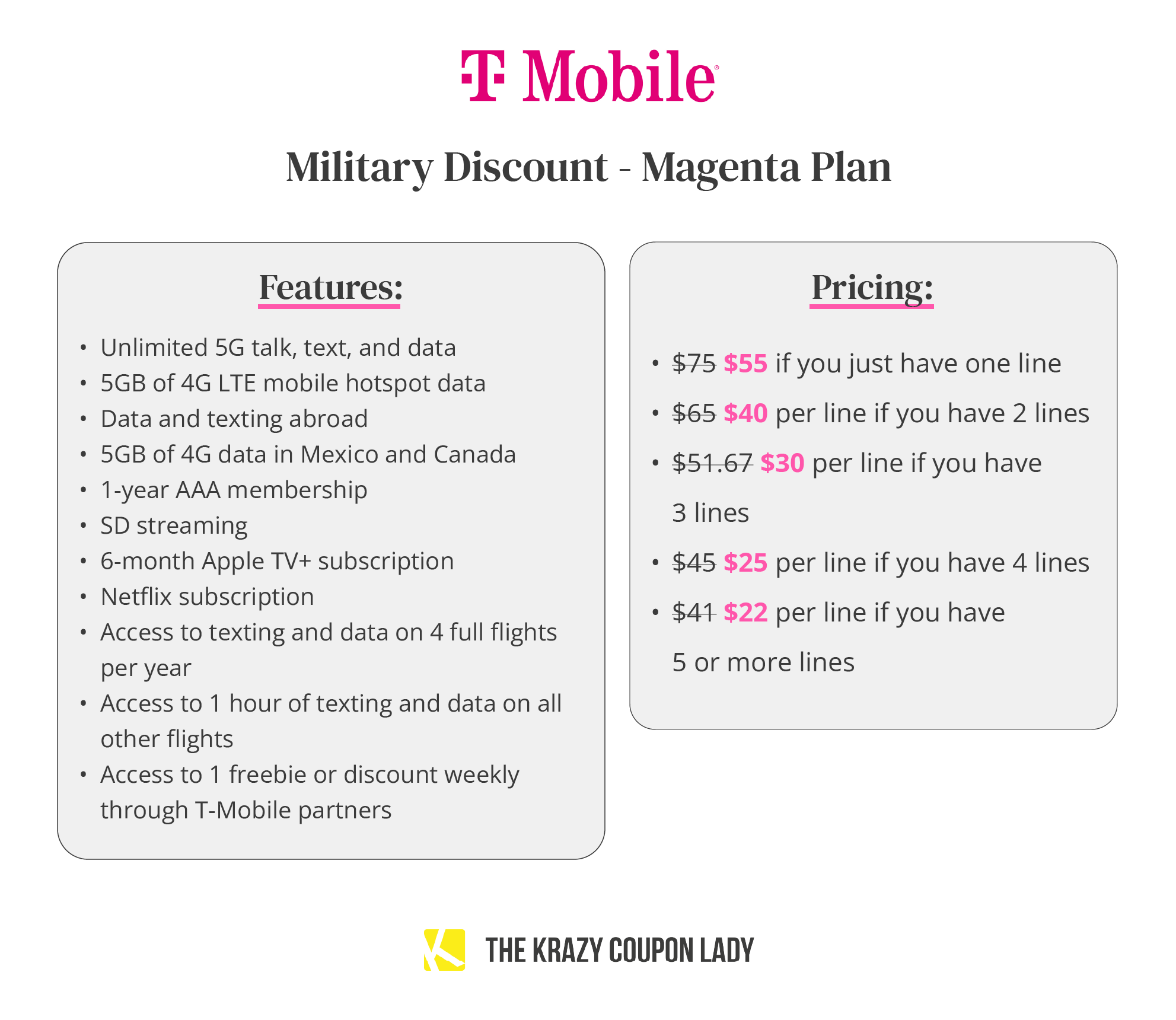 The TMobile Military Discount Here's What to Know The Krazy Coupon Lady