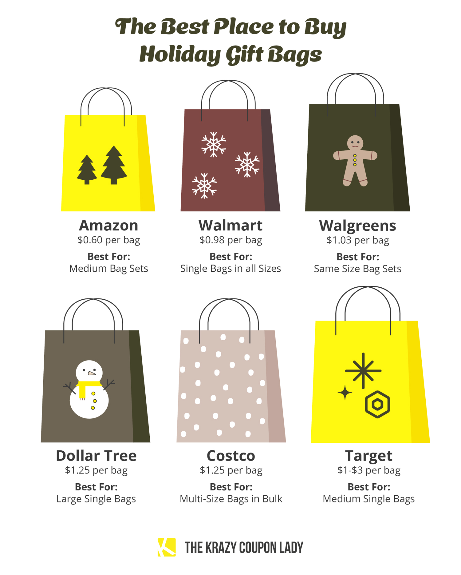 here-s-where-to-buy-cheap-gift-bags-this-holiday-season-2022-the